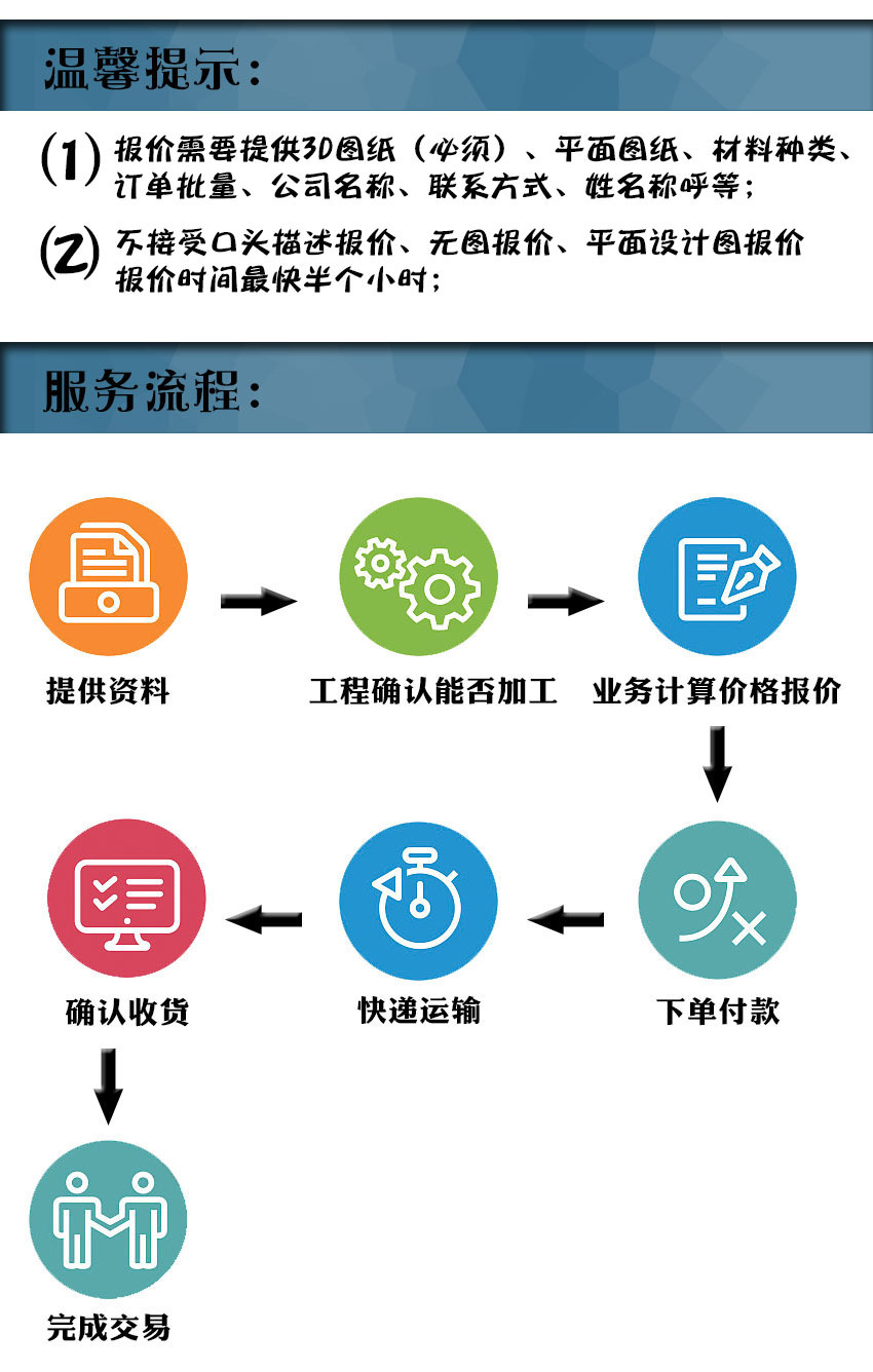未標題-1