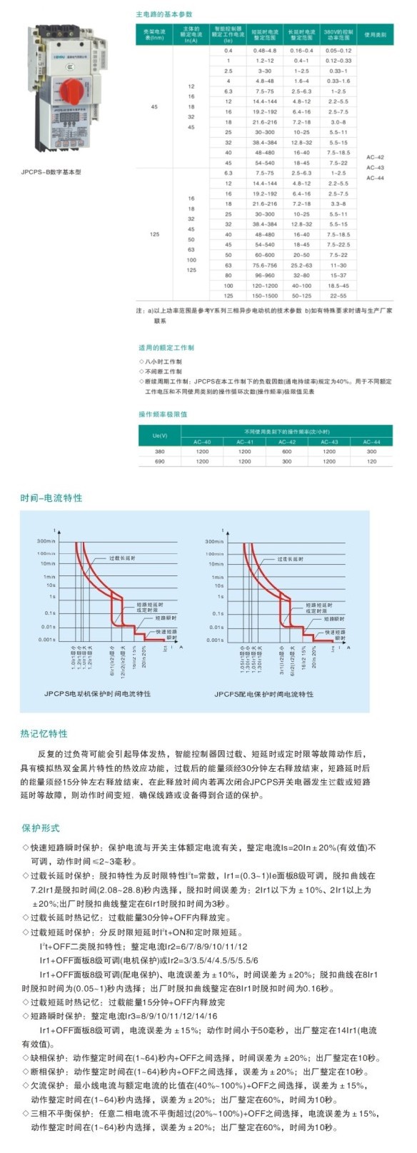 D數字基本型