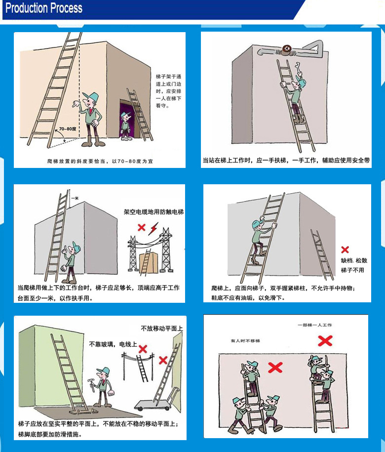 使用說(shuō)明