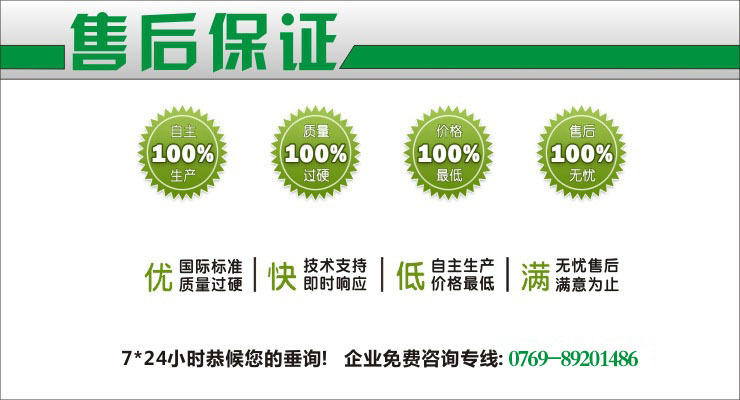 品質保證