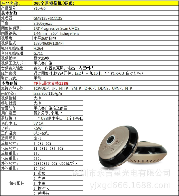 參數圖片