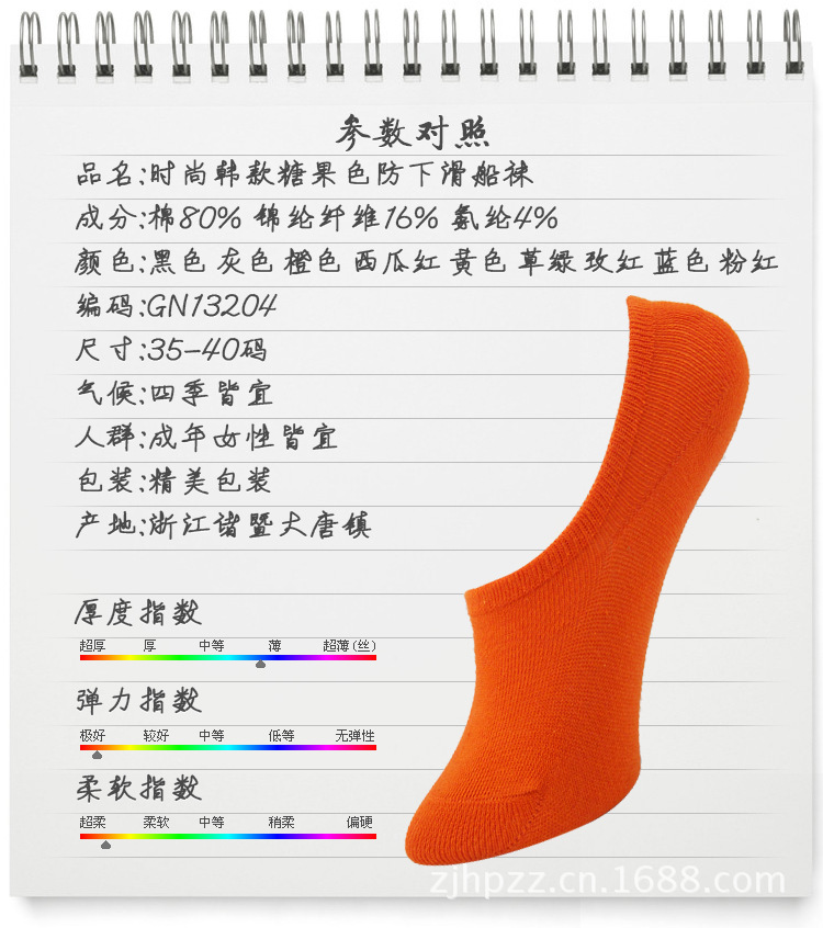 數據