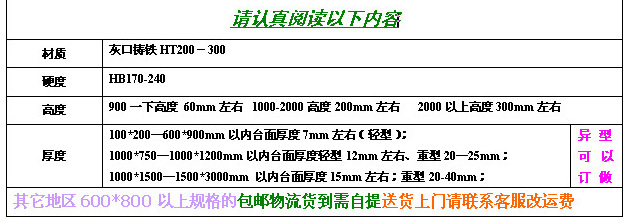 結構說明