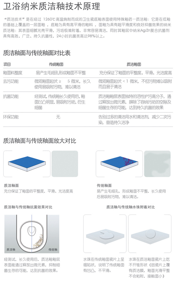 內頁4