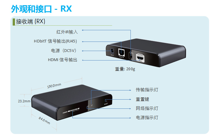 HDbitT HDMI網線延長器10