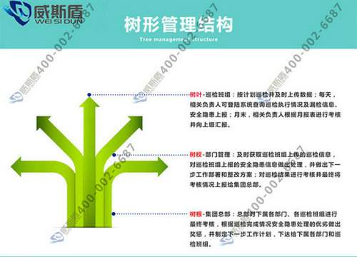 系統功能水印_副本.jpg