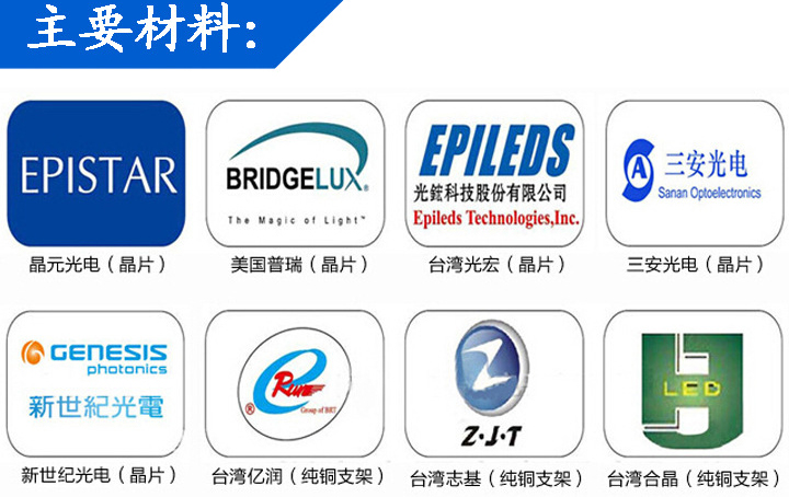 主要供應原材料1.jpg
