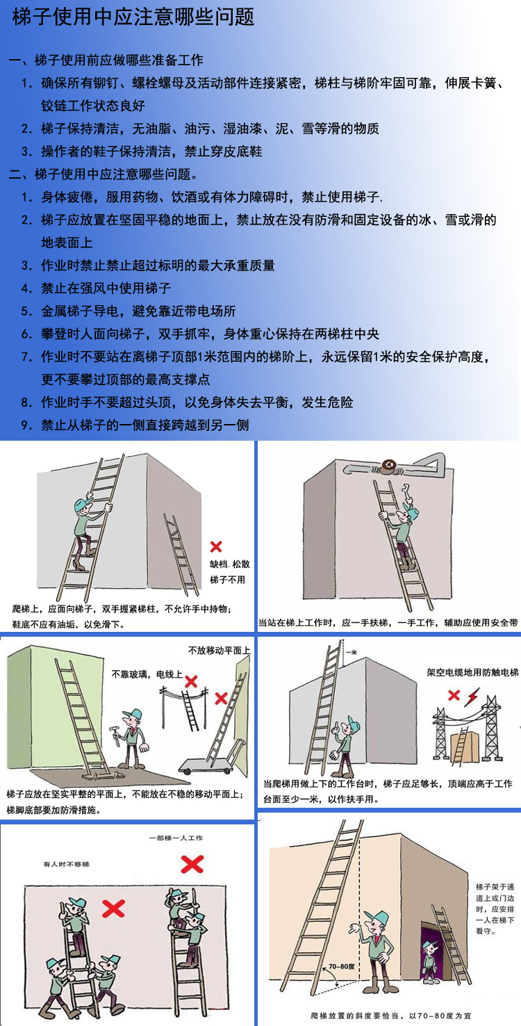 使用注意事項(xiàng)
