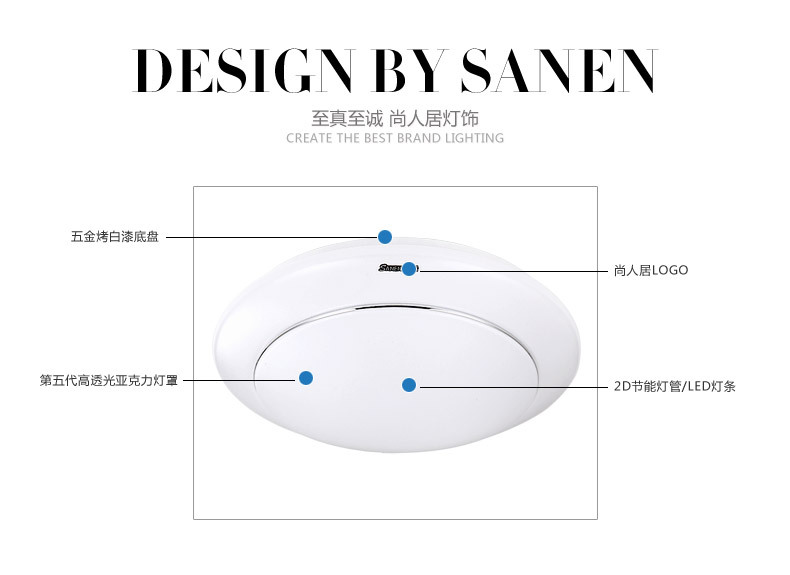 材質展示