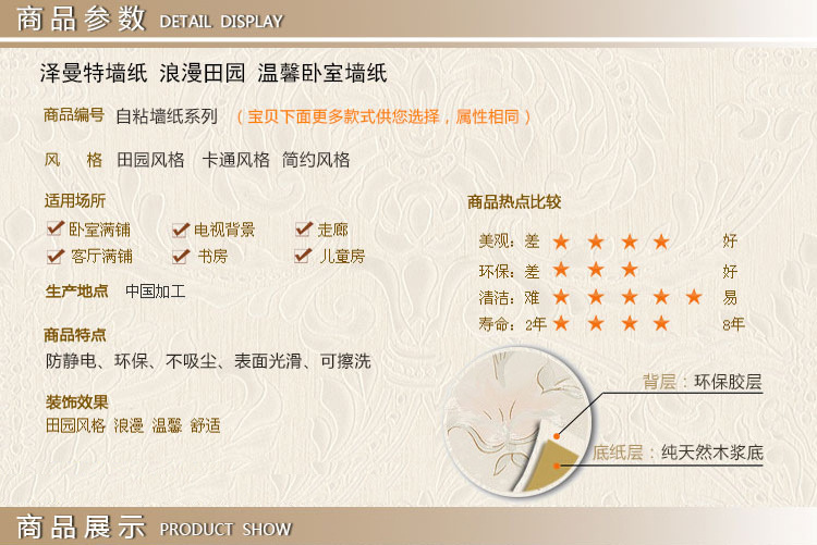 zhutu