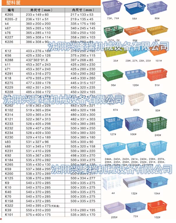 沈陽塑料筐尺寸大全-沈陽興隆瑞機械設備.jpg