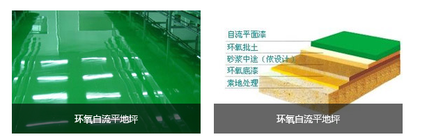 煙臺環(huán)氧地坪