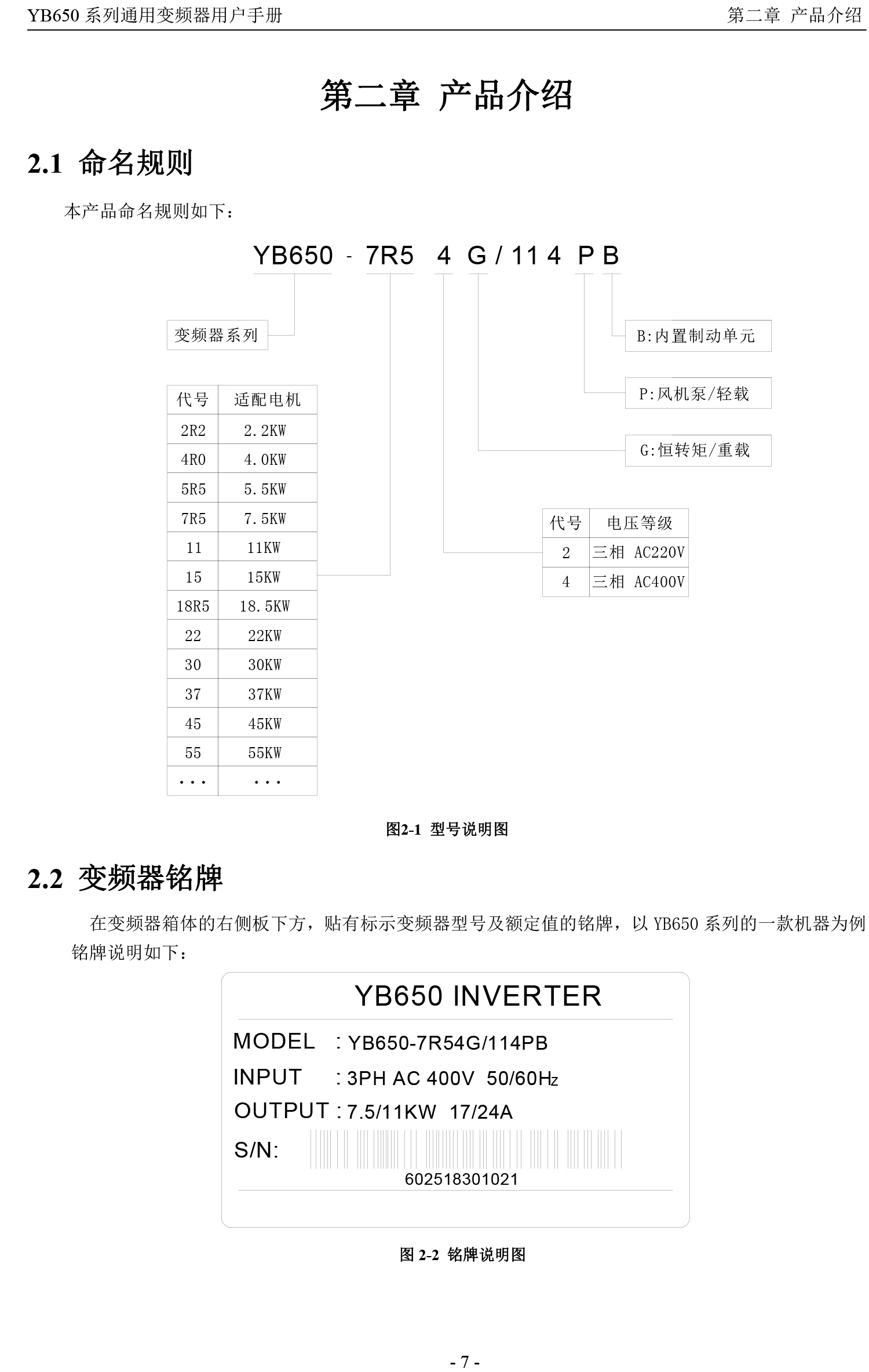 煙臺變頻器