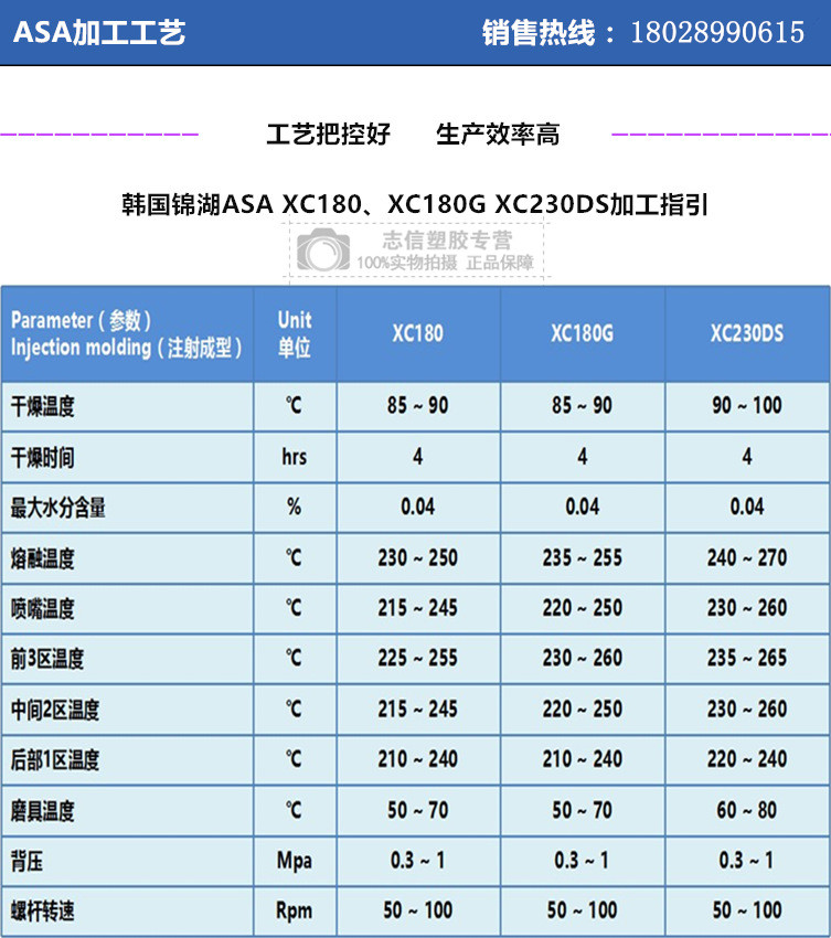 ASA XC-180參數物性表.jpg