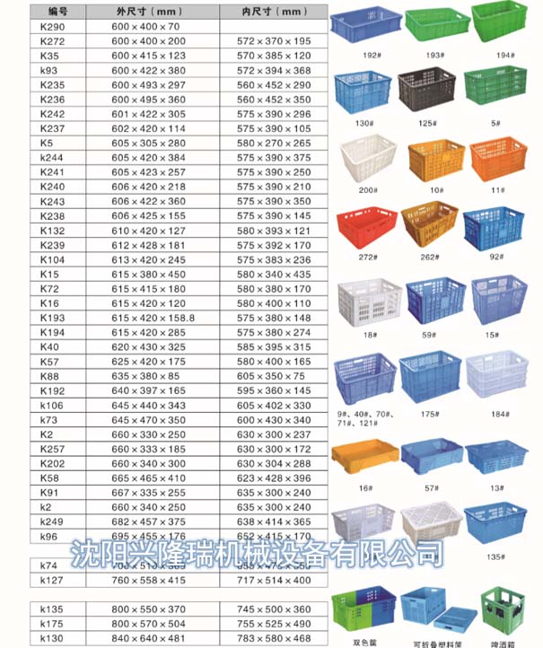 沈陽塑料筐規(guī)格大全-沈陽興隆瑞機械.jpg