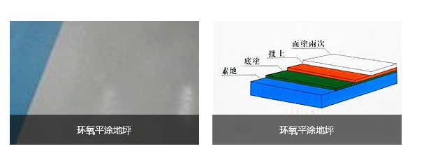 煙臺環(huán)氧地坪